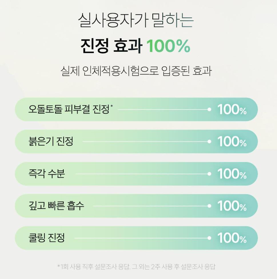 [Medicube] Exosome Cica Calming Pad Soothing Fresh Finish 100 Pads