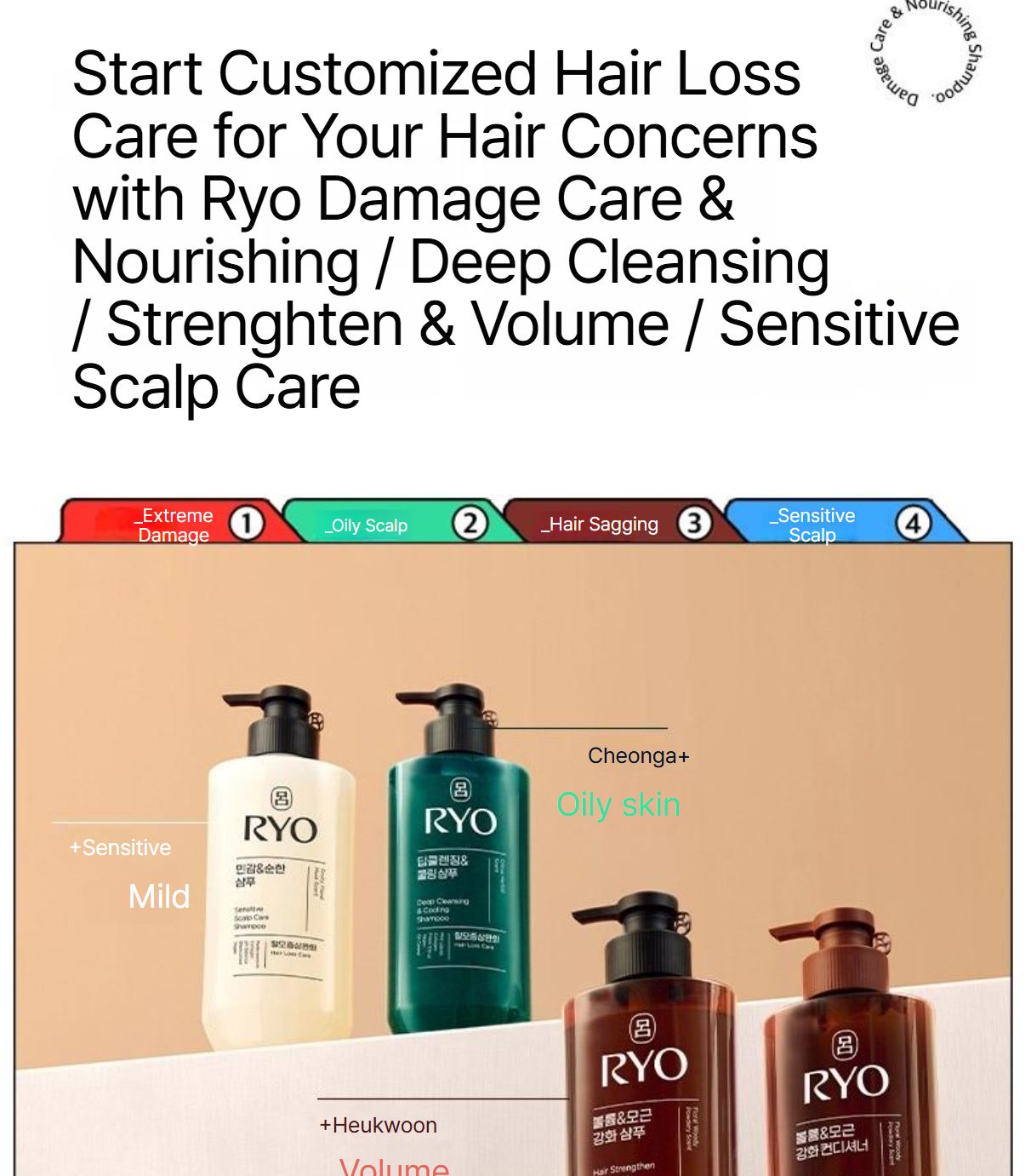 [Ryo] Damage Care & Nourishing Conditioner Floral Smooth Finish 480ml