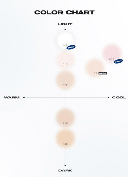 [ABOUT TONE] Blur Powder Pact Soft Matte Finish 9g