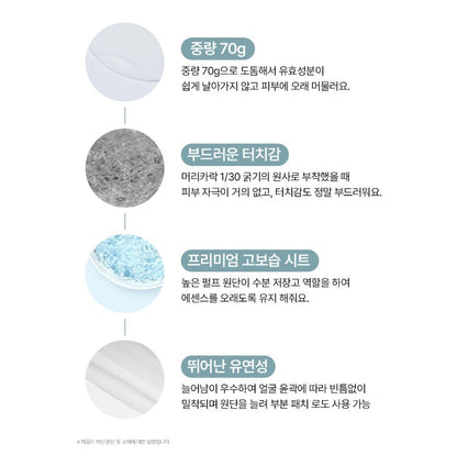 [SeohaeSol] Glow Repair Bakuchiol Toner Pad Hydrating Radiance Care 60 Pads / 190ml
