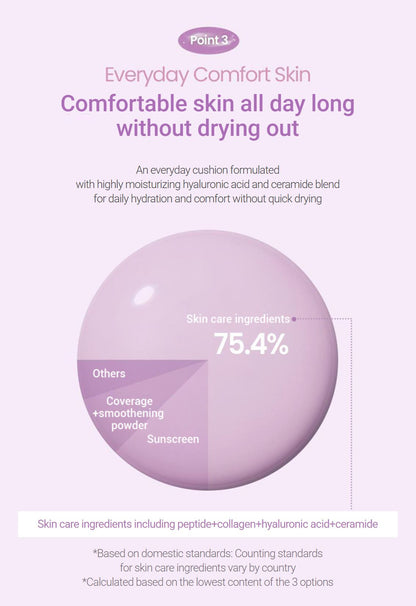 [espoir] Dew Like Jello Tone Up Cushion – Dewy Vegan Glow Finish 15g | GlowLab