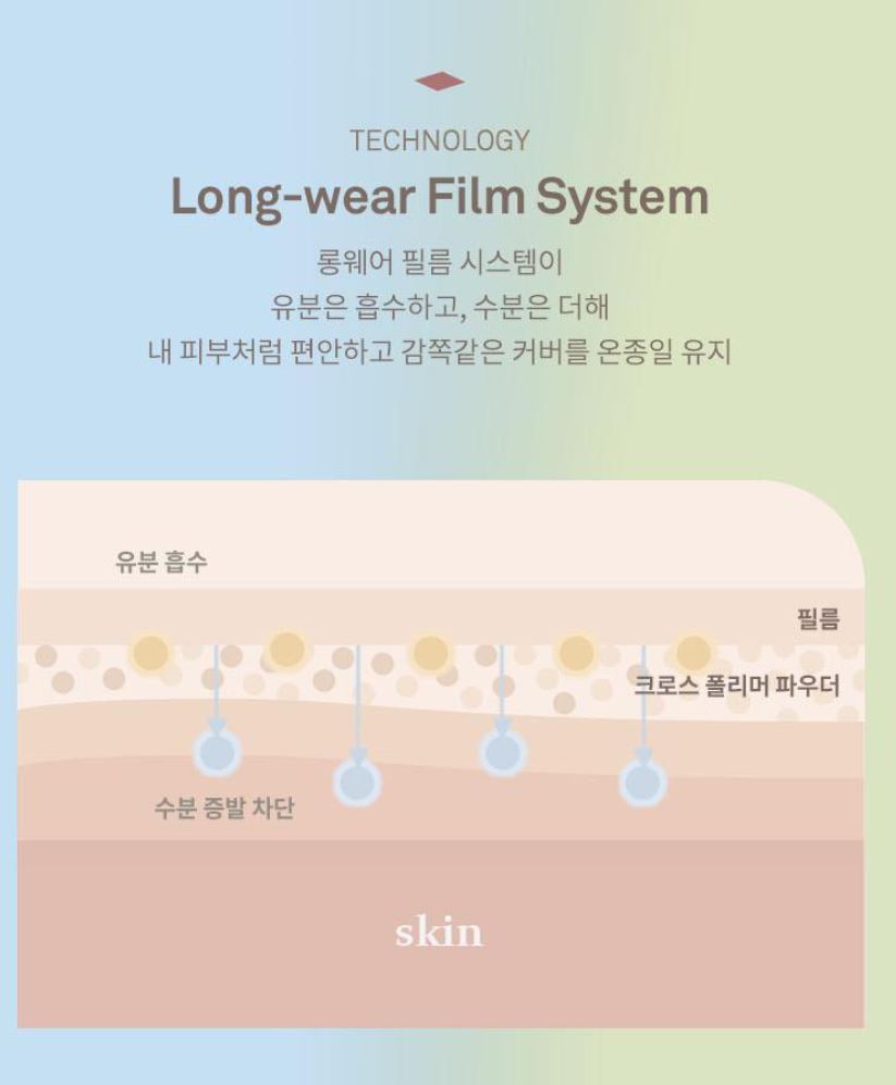 [hince] Second Skin Cover Concealer Natural Soft Finish 6.5ml