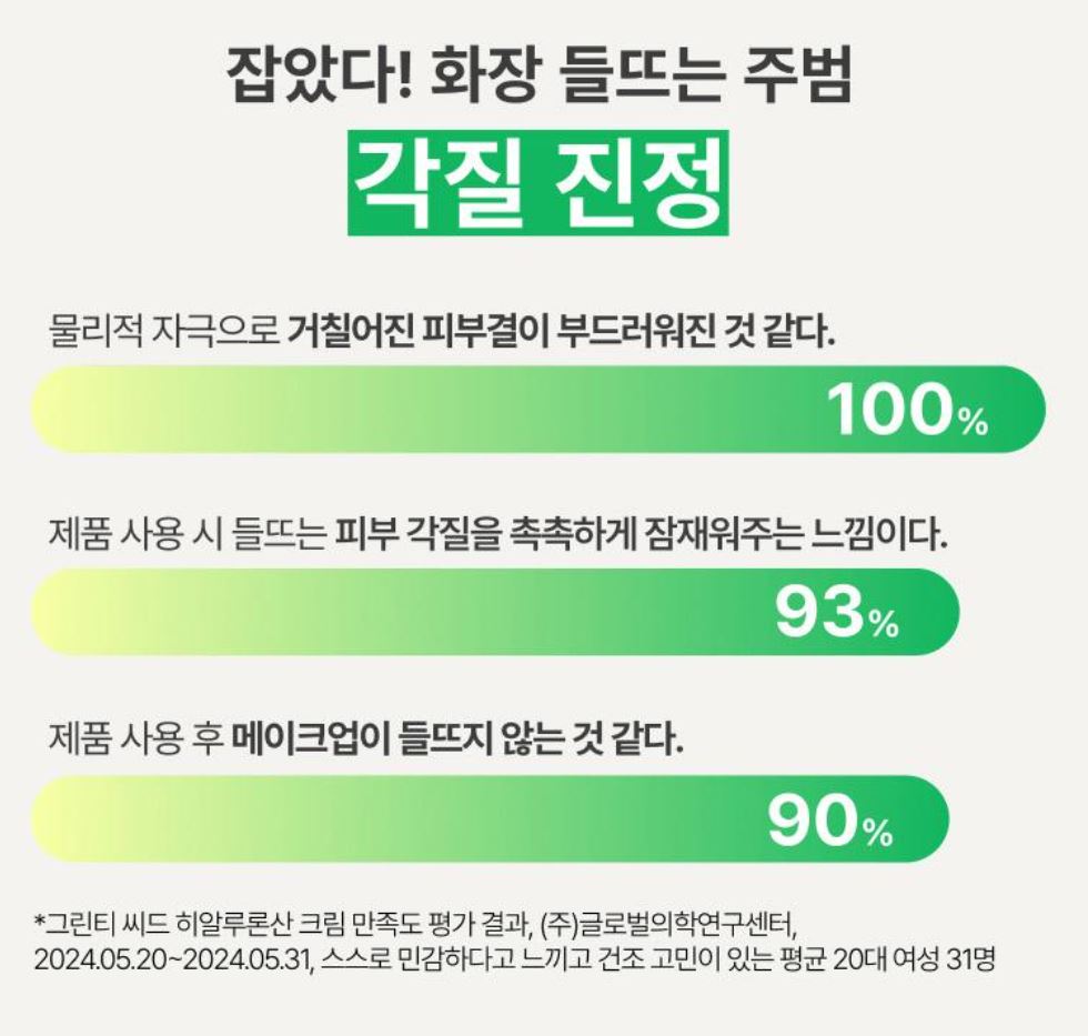 [Innisfree] Green Tea Seed Hyaluronic Cream – Lightweight Hydrating Glow Finish – 50ml