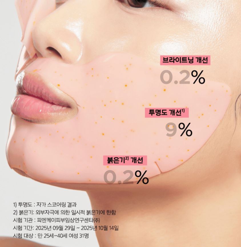 [primera] Serum Mega Shot Gel Mask Radiant Glow Set 4+1 Sheets