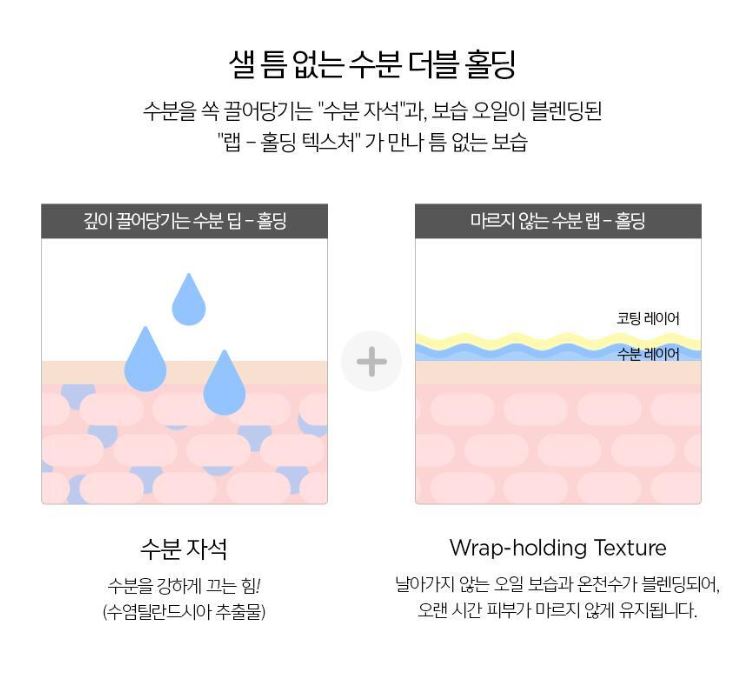 [JUNG SAEMMOOL] Essential Water Micro Fitting Mist Fine Fresh Finish 55ml / 120ml / Duo by Olive Young