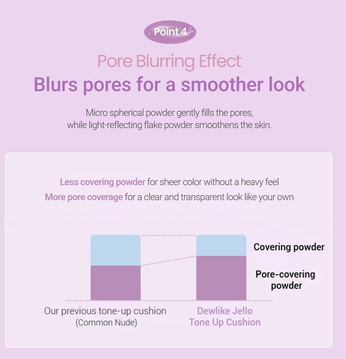 [espoir] Dew Like Jello Tone Up Cushion – Dewy Vegan Glow Finish 15g | GlowLab