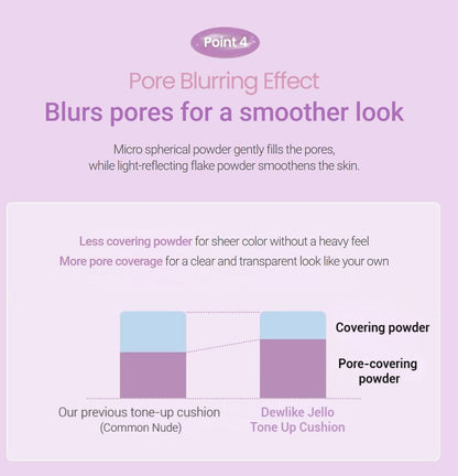 [espoir] Dew Like Jello Tone Up Cushion – Dewy Vegan Glow Finish 15g | GlowLab