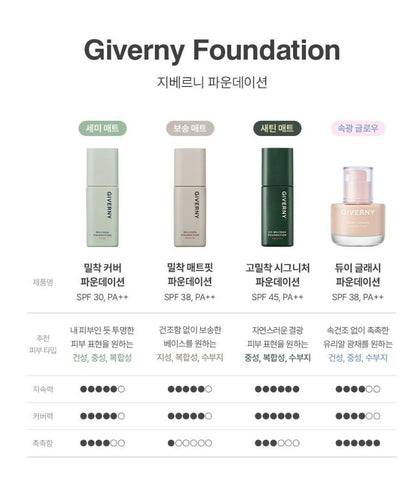 [GIVERNY] Milchak Matte Fit Foundation Soft Matte Finish 30ml