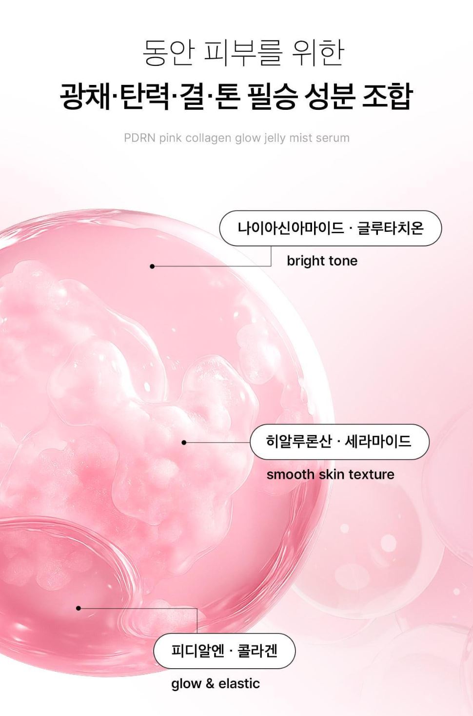 [Medicube] Jelly Mist Serum Soft Glow Finish 100ml