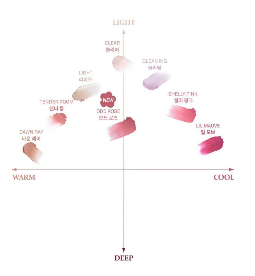 [hince] True Dimension Radiance Balm Soft Glow Stick 8 Colors Set