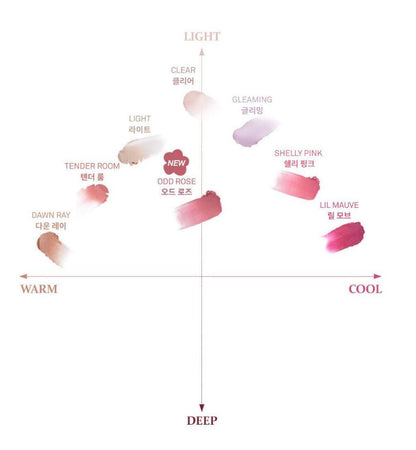 [hince] True Dimension Radiance Balm Soft Glow Stick 8 Colors Set