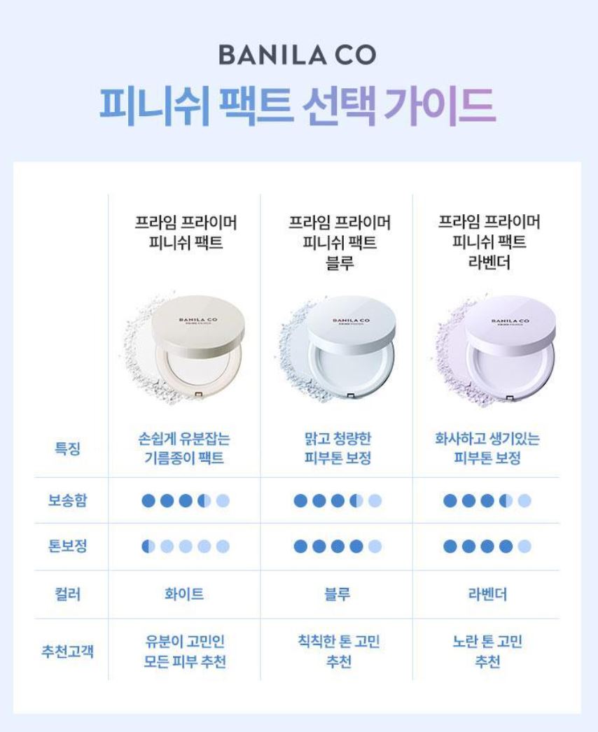 [BANILA CO.] Prime Primer Finish Powder Pact Soft Matte Tone-Correcting 12g