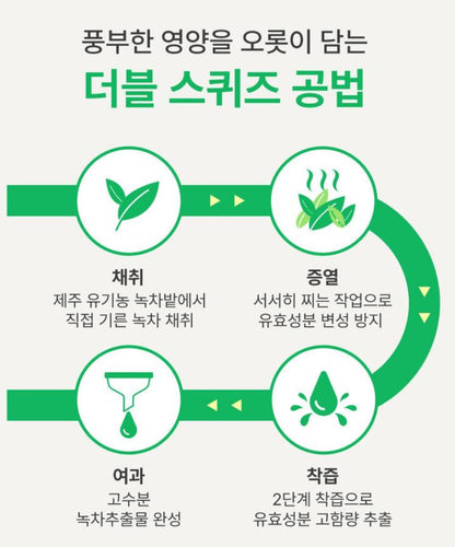 [Innisfree] Green Tea Seed Cream Double Set with Soft Dewy Hydration | 50ml × 2
