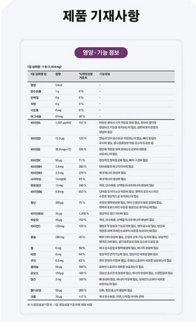 [Centrum] Daily Multivitamin Supplement for Women – Gentle Wellness Support – 50 Tablets