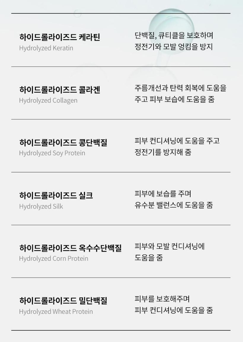 [MALCOM] pH-Balanced Allergy-Free Body Wash Hydrating Clean Finish 520ml (5 Scents)