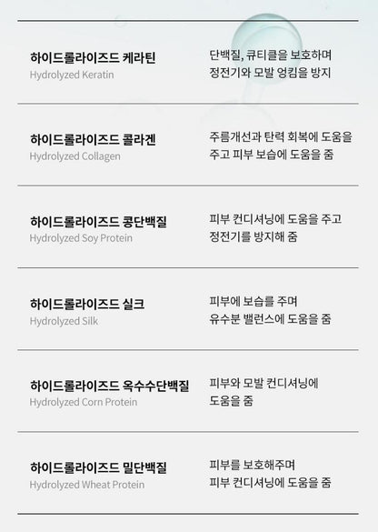 [MALCOM] pH-Balanced Allergy-Free Body Wash Hydrating Clean Finish 520ml (5 Scents)