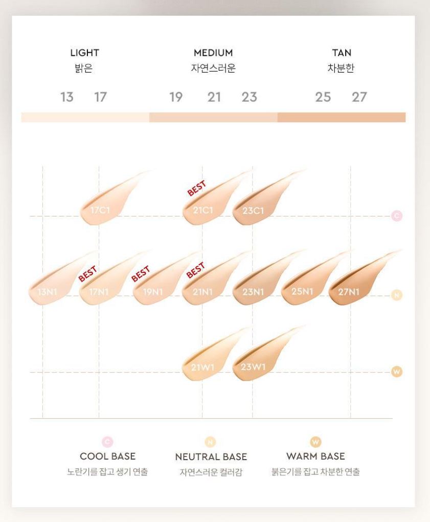 [HERA] Silky Stay 24H Longwear Foundation Soft Matte Finish 30g