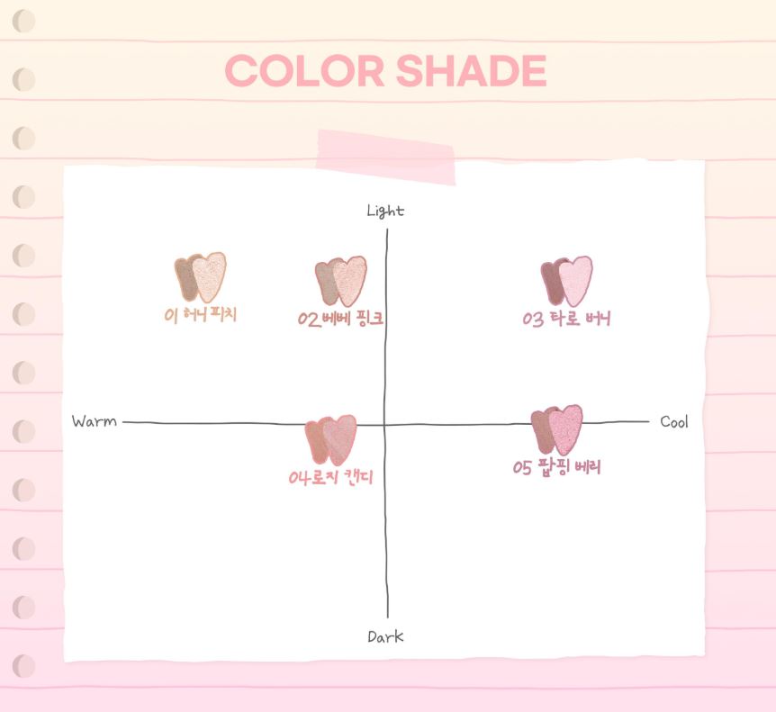 [2aN] Color Play Dual Liner Soft Matte & Pearl Finish Eye Liner 5 Colors