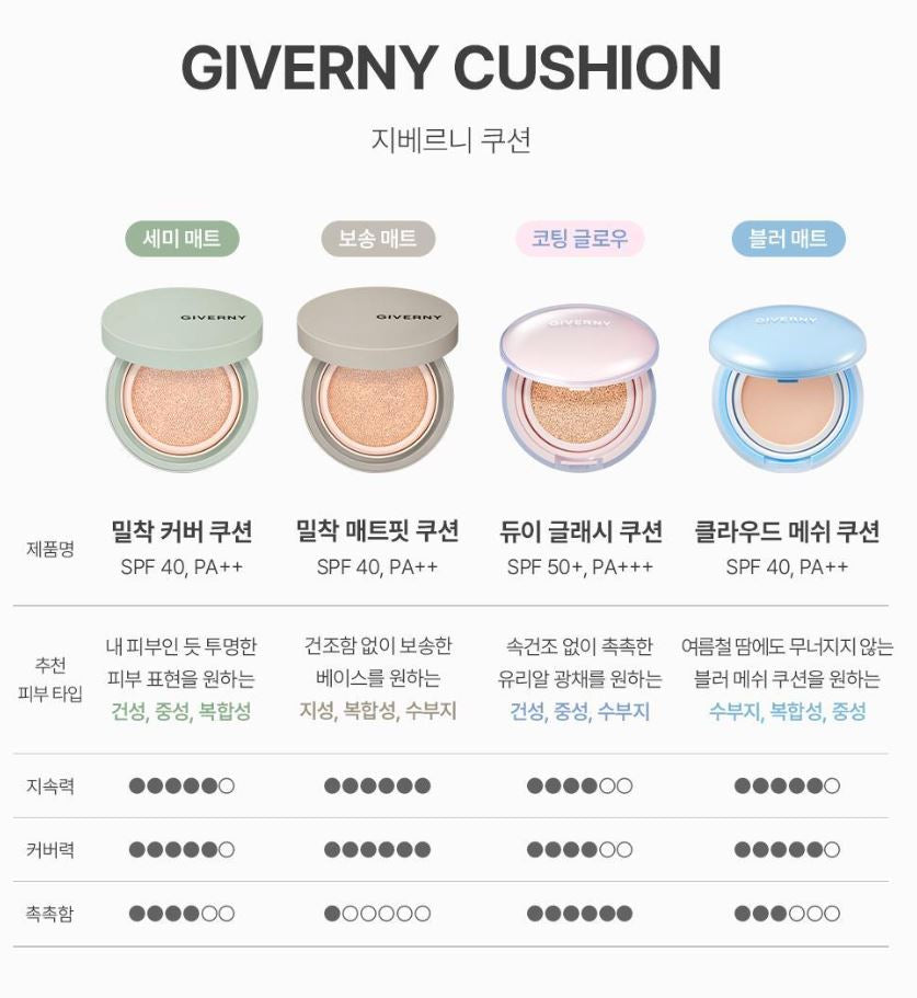 [GIVERNY] Milchak Matte Fit Cushion Soft Matte Finish 12g + Refill