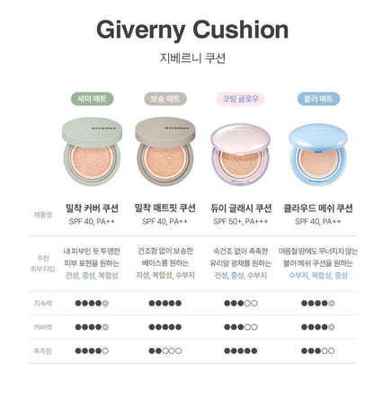 [GIVERNY] Milchak Cover Cushion Semi-Matte Radiant Finish 12g + 2 Refills