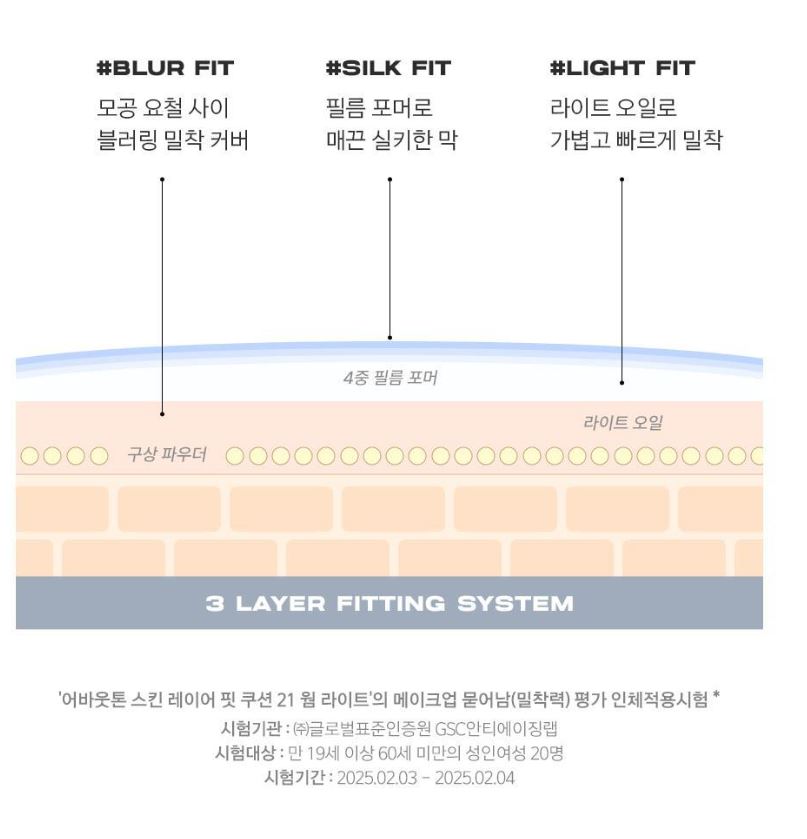 [ABOUT TONE] Skin Layer Fit Cushion Soft-Blur Matte Finish 13g (Single / Spatula Set)