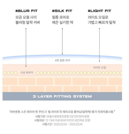 [ABOUT TONE] Skin Layer Fit Cushion Soft-Blur Matte Finish 13g (Single / Spatula Set)