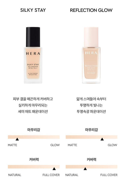 [HERA] Silky Stay 24H Longwear Foundation Soft Matte Finish 30g