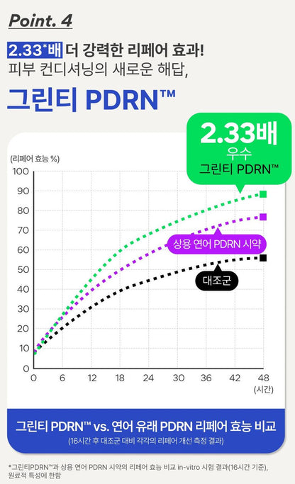 [Innisfree] Retinol Green Tea PDRN Skin Booster Toner – Soft Radiant Glow 170ml (+50ml)