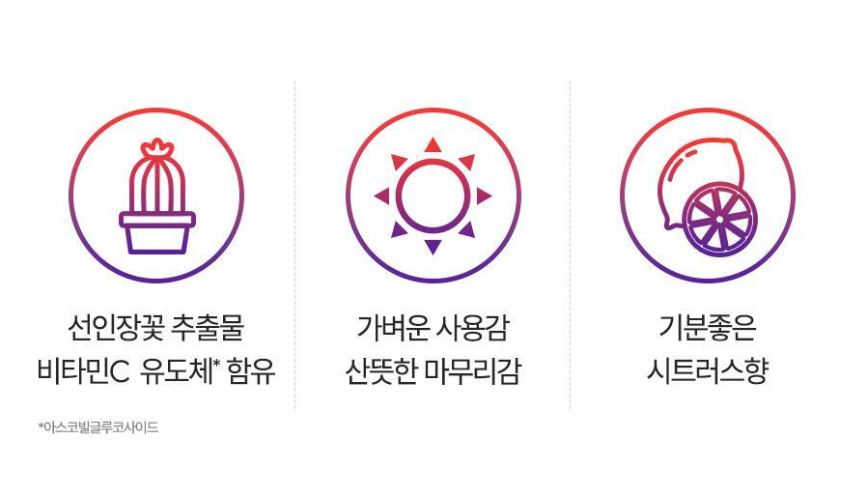 [URBAN DECAY] All Nighter Setting Spray Vitamin C Fresh Finish 30 ml