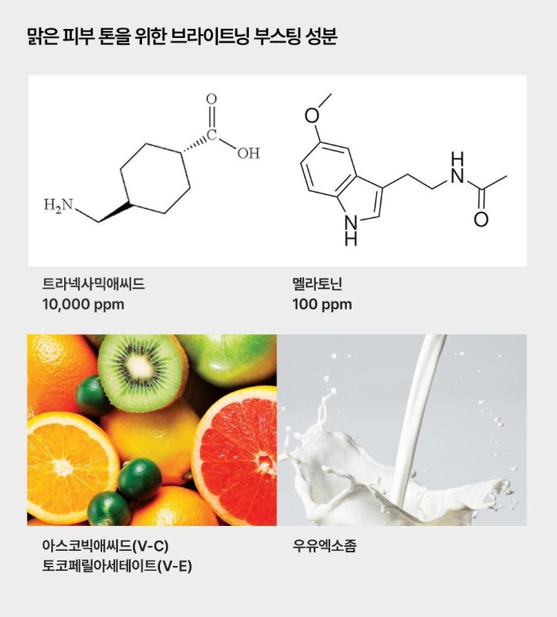 [Centellian24] Glutathione Toning Boosting Ampoule Soft Radiant Finish 30 ml