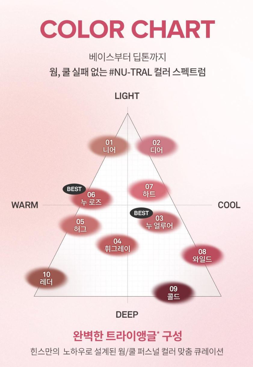 [hince] Nu Blur Tint Soft Velvet Blur Finish Set (10 Colors + Lip Changer)