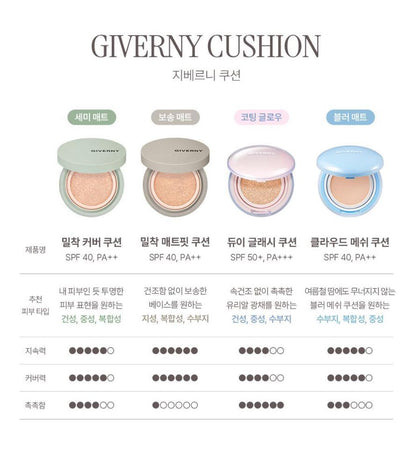 [GIVERNY] Cloud Mesh Cushion Soft Blur Matte Finish SPF40 PA++ 15g (Refill Included)