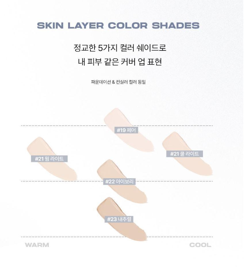 [ABOUT TONE] ABOUT TONE