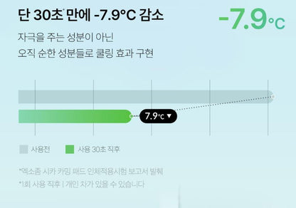 [Medicube] Pore Care Toner Pad Set with Smooth Refreshing Finish | 150 Pads (Large Capacity)