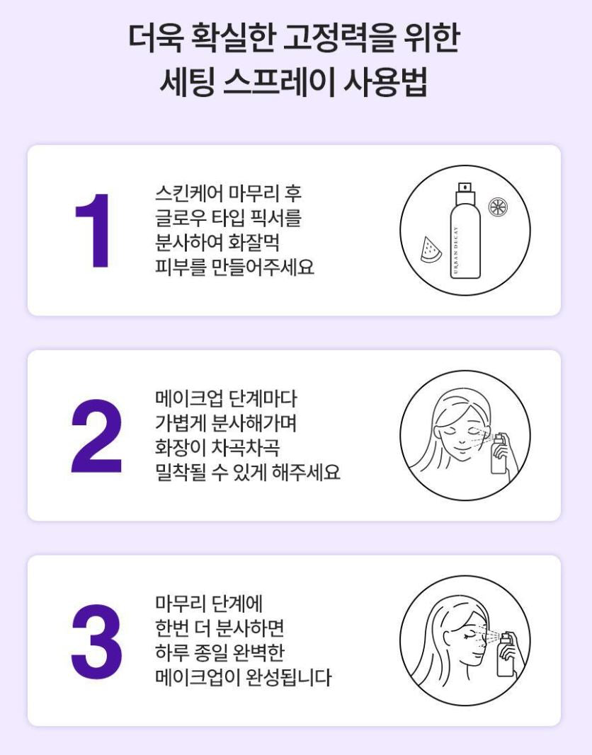 [URBAN DECAY] All Nighter Setting Spray Vitamin C Fresh Finish 30 ml