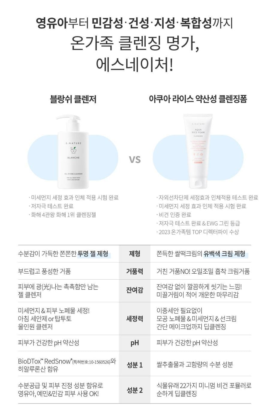 [S.NATURE] Aqua Rice Low-pH Cream-to-Foam Cleanser Soft Hydrating Finish 160 ml