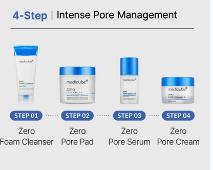 [Medicube] Zero Pore Pad 2.0 Refill Set | Daily Skin Care & Sebum Control | 70 Pads