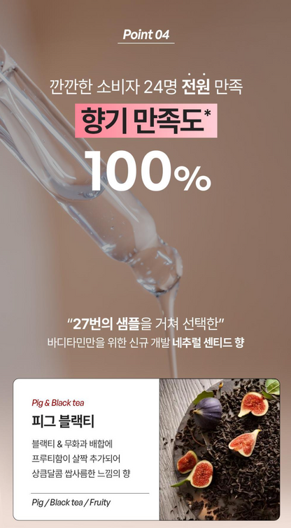 [BEYOND] Bodytamin Retinol Body Lotion | Nourishing & Smoothing Care | 300ml