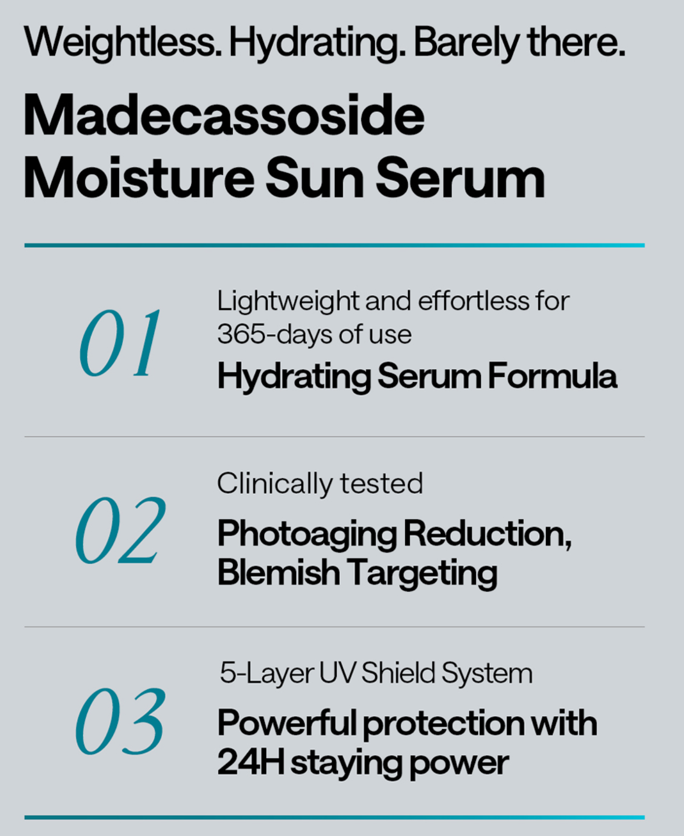 [Mediheal] Madecassoside Moisture Sun Serum Double Set | Calming & Hydrating SPF 50+ PA++++ | 50 g + 50 g Olive Young Limited | GlowLab