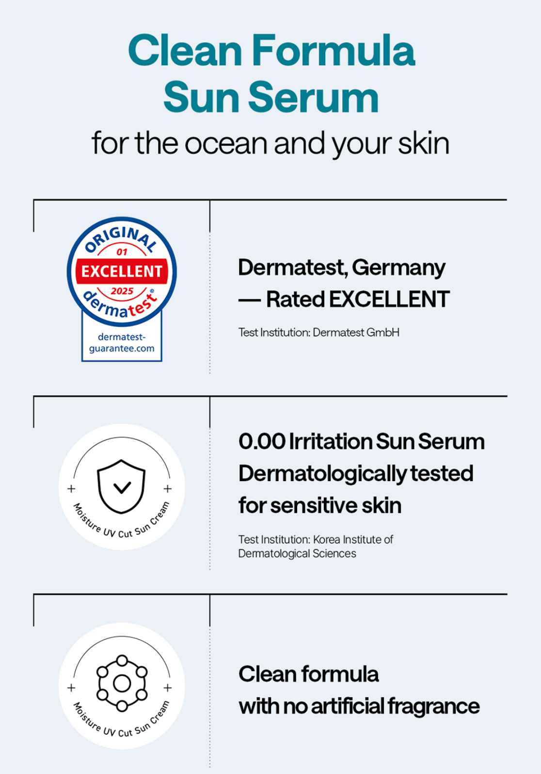 [Mediheal] Madecassoside Moisture Sun Serum Double Set | Calming & Hydrating SPF 50+ PA++++ | 50 g + 50 g Olive Young Limited | GlowLab