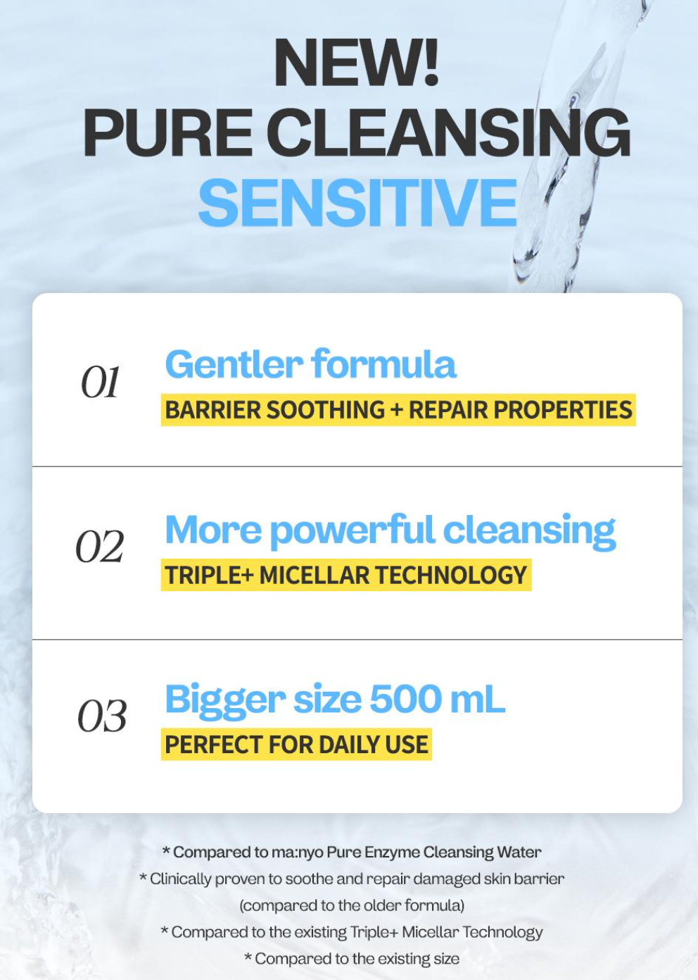 [ma:nyo Factory] Pure Cleansing Water Sensitive | 500ml x2 | GlowLab