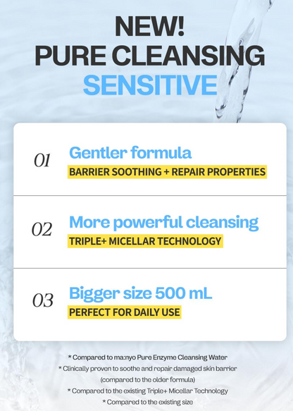 [ma:nyo Factory] Pure Cleansing Water Sensitive | 500ml x2 | GlowLab