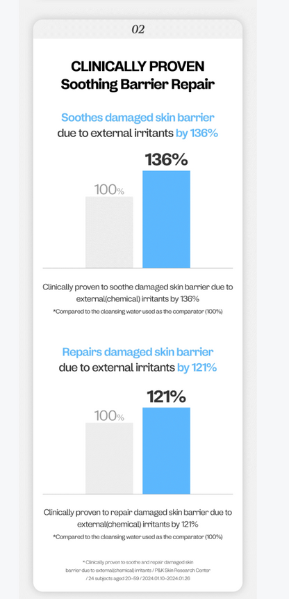 [ma:nyo Factory] Pure Cleansing Water Sensitive | 500ml x2 | GlowLab