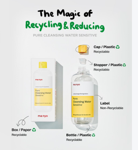 [ma:nyo Factory] Pure Cleansing Water Sensitive | 500ml x2 | GlowLab