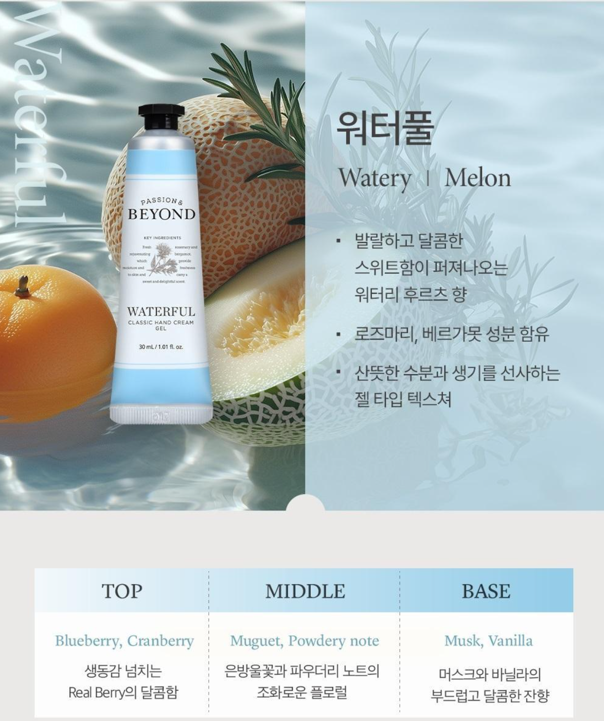 [BEYOND] Krim Tangan Klasik | 30ml | 7 Jenis | Produk Rasmi 