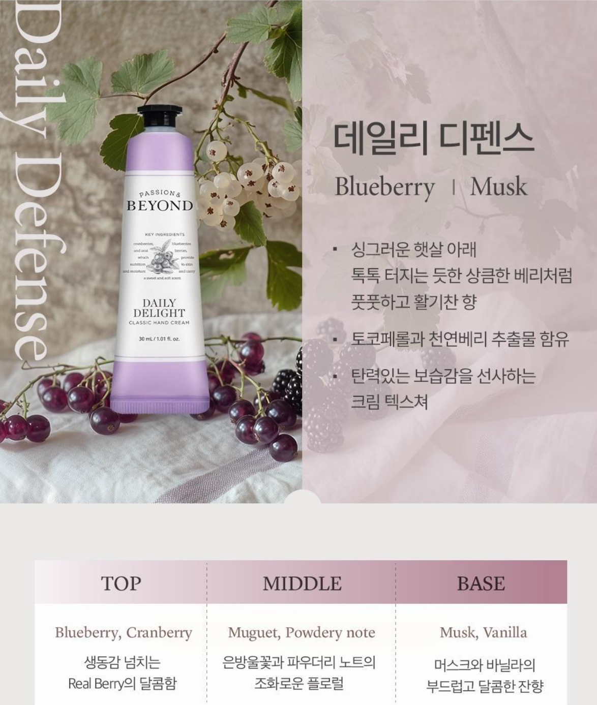 [BEYOND] Krim Tangan Klasik | 30ml | 7 Jenis | Produk Rasmi 