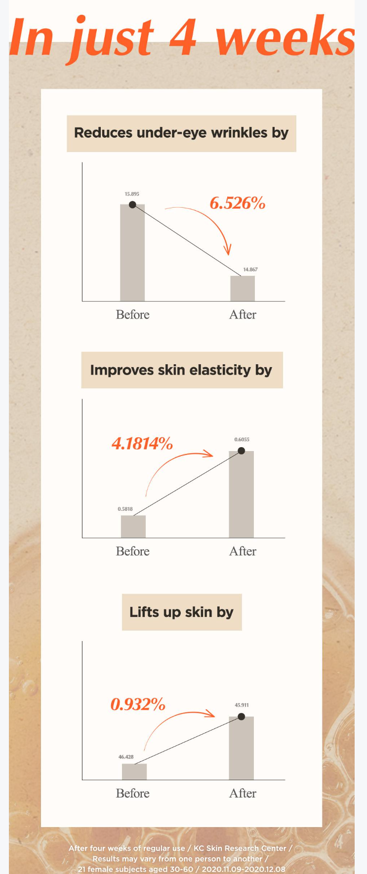 [ma:nyo Factory] Bifida Biome Complex Ampoule | Hydrating & Nourishing Care | 30ml x2 Double Offer | GlowLab