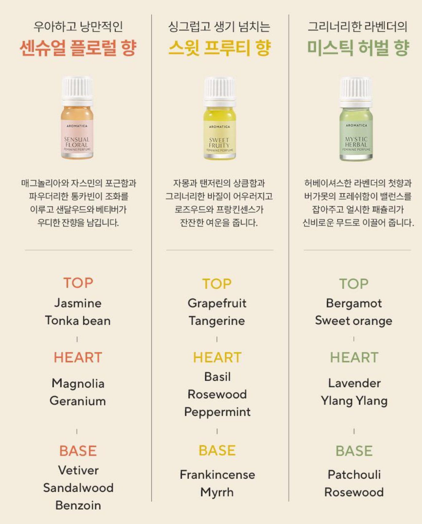 [AROMATICA] Pure & Soft Feminine Perfume 5ml | Choose from 3 Scents: Sensual Floral, Sweet Fruity, Mystic Herbal