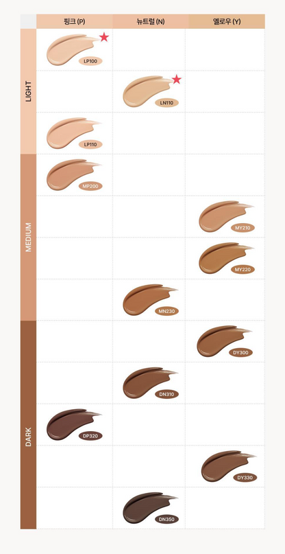 [Beauty of Joseon] Daily Tinted Fluid Sunscreen SPF50+ PA+++ Natural Radiant Finish 50ml by oliveYoung