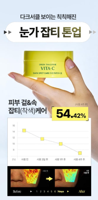 [Goodal] Green Tangerine Vita-C Eye Patch α Double Pack – Refreshing Gel Texture & Radiant Care | 60 Patches x 2